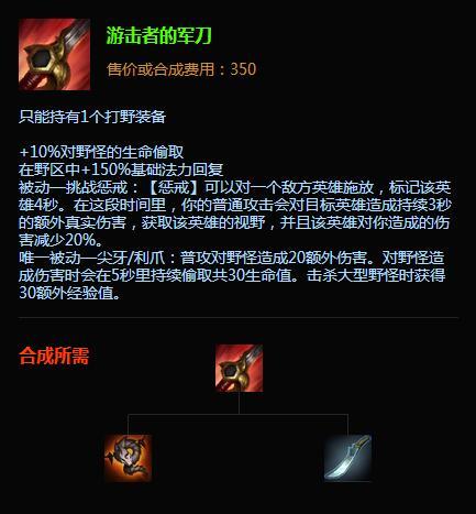 英雄联盟十大打野英雄图标
