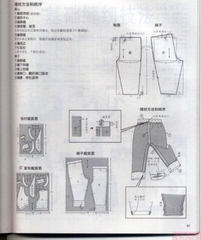 裁剪裤子视频教程缩略图