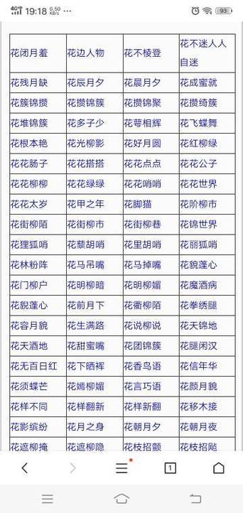 花开头的成语