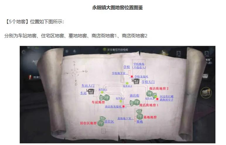 第五人格找地窖技巧图标