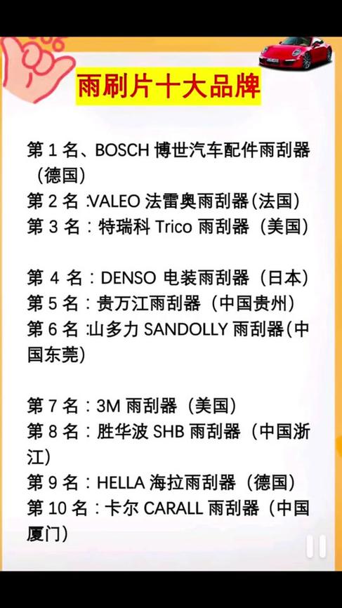 雨刮器10大品牌排行榜图标
