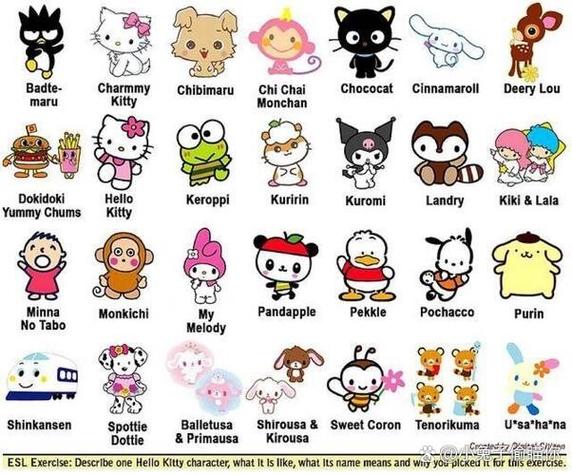 kitty家族成员缩略图