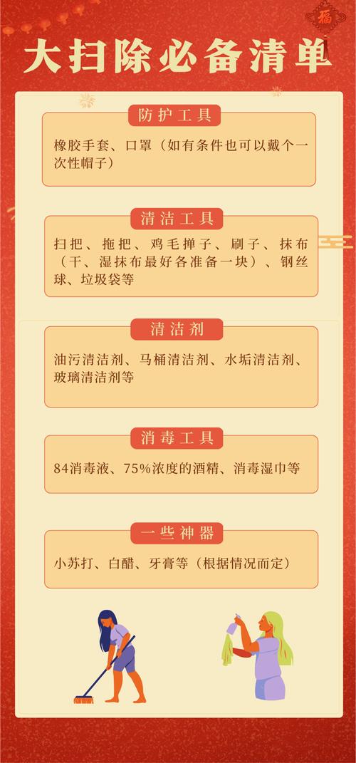 清理自己家堂口的步骤