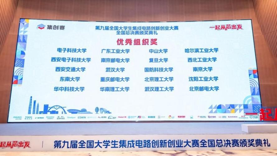 大学生创新创业大赛获奖作品缩略图