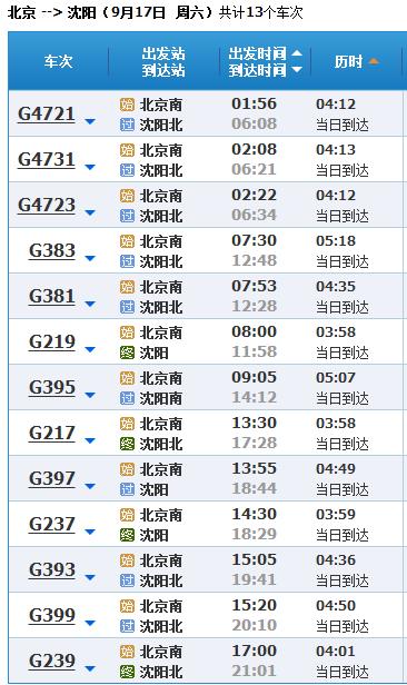 沈阳到北京动车时刻表