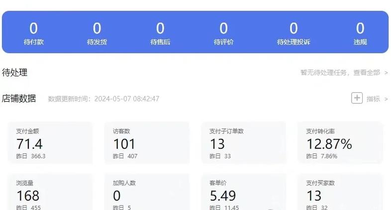 淘宝店铺销量被拼多多绑定图标