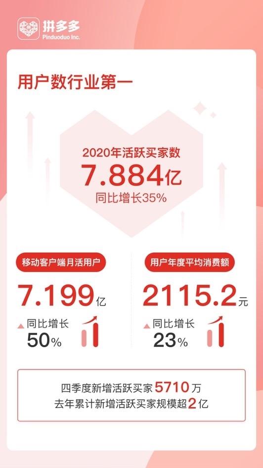 拼多多下载2020版缩略图