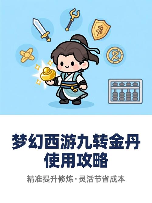 梦幻西游九转金丹有什么用缩略图