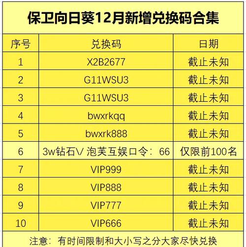 怎么使用兑换码游戏截图