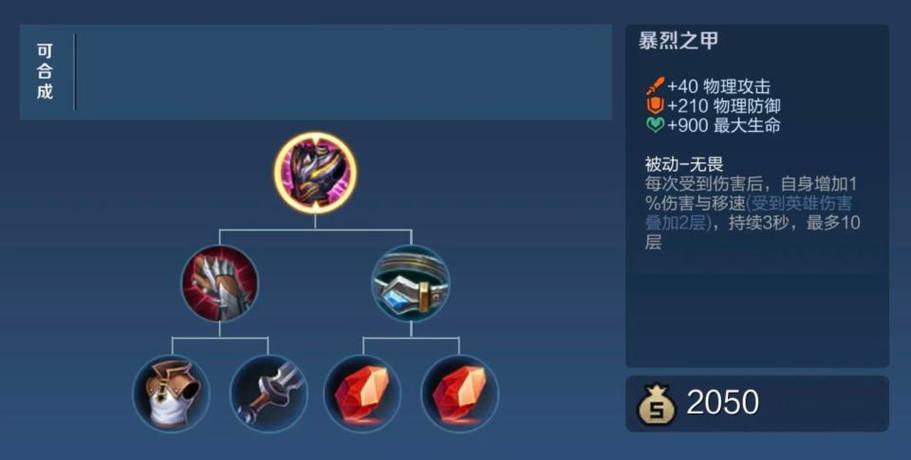 英雄联盟复活甲叫什么名字