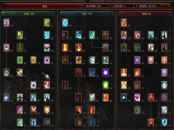 奇迹战士大师天赋加点