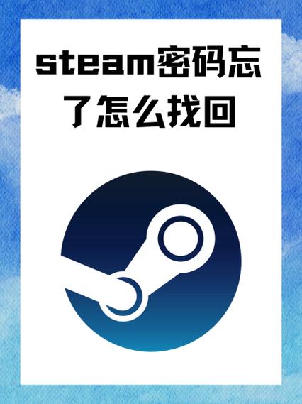 steam官网账号找回的方法