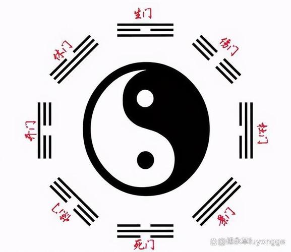 八卦阵缩略图