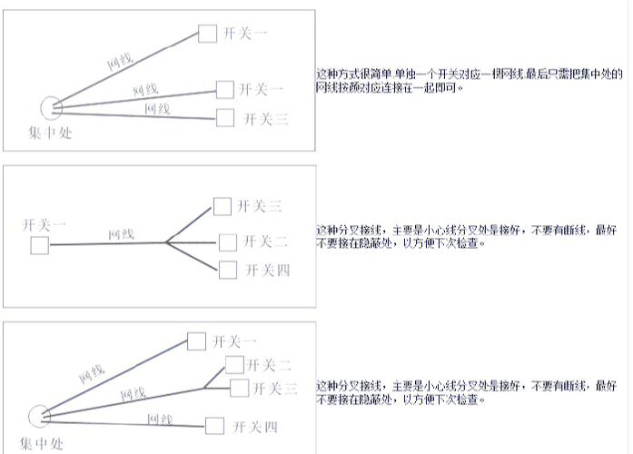 语音智能开关怎么布线图标