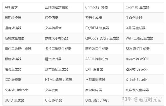 app开发者工具箱缩略图
