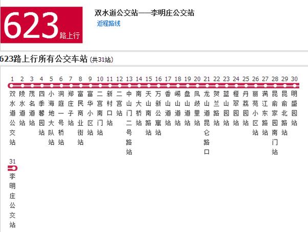 623路公交车路线查询缩略图