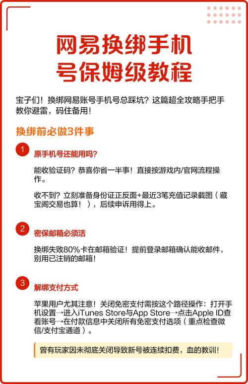 网易邮箱换绑24规则缩略图