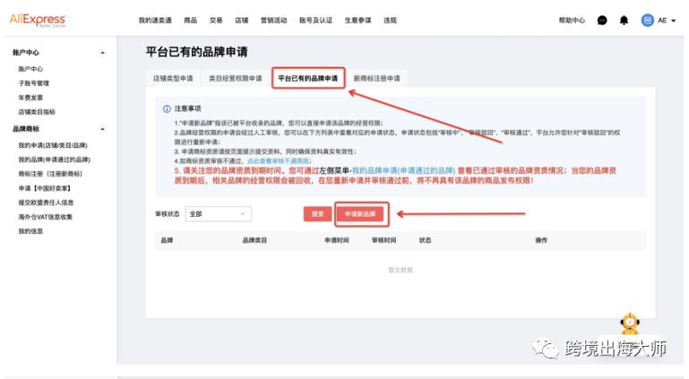 速卖通开店需要多少钱缩略图