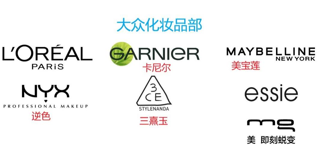 四大化妆品品牌游戏截图
