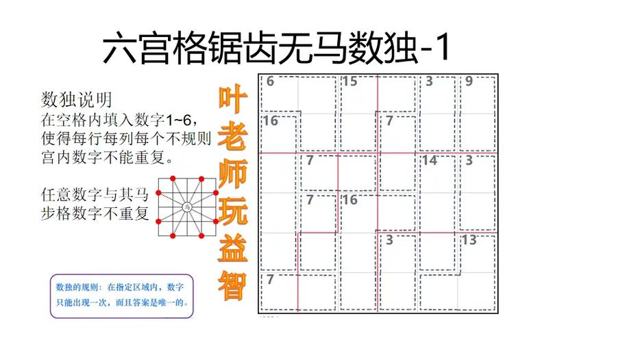属马游戏规则游戏截图