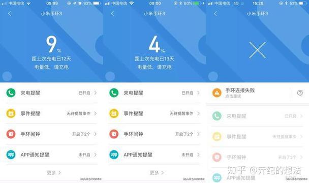 小米手环3耗电量图标