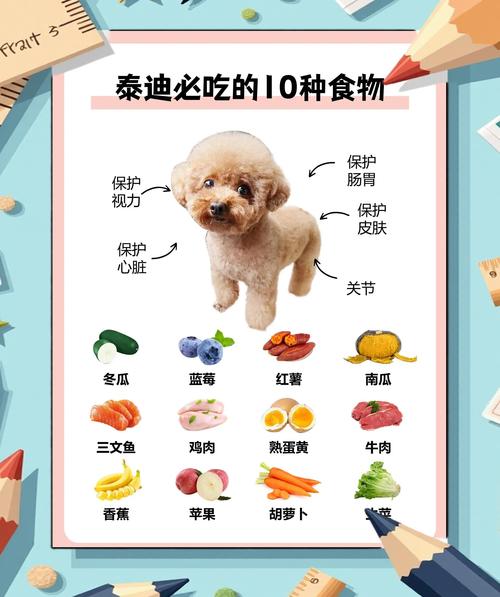 狗吃大米饭会发胖吗