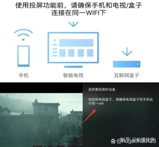 没有wifi投影仪可以投屏吗缩略图