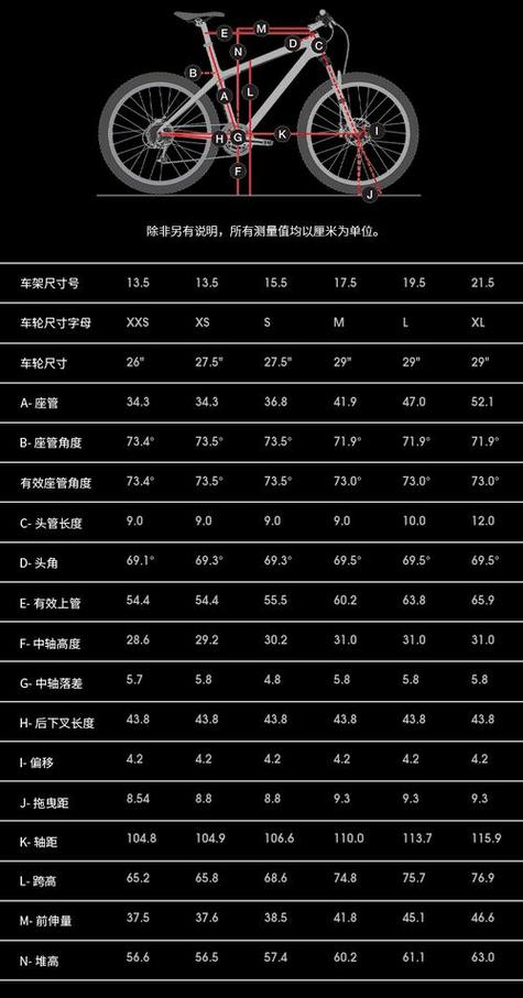 18寸和20寸自行车参照图图标
