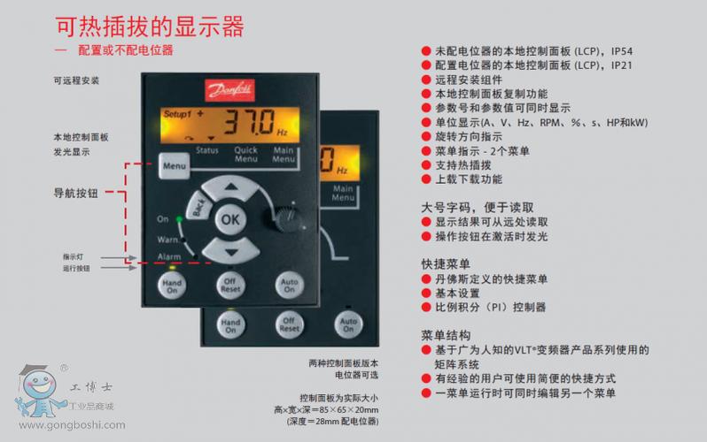 变频器面板按键说明图图标