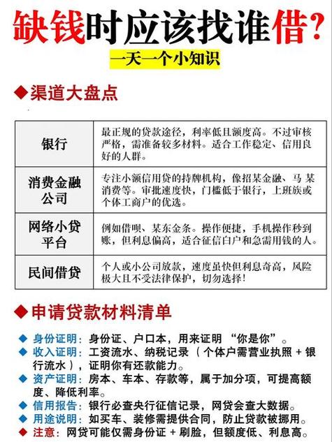 快速放款的正规平台借款缩略图