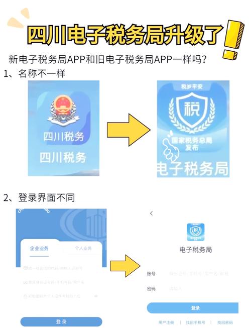 国家税务局四川电子税务大厅缩略图