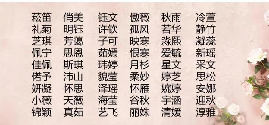 女孩诗意有涵养的名字缩略图