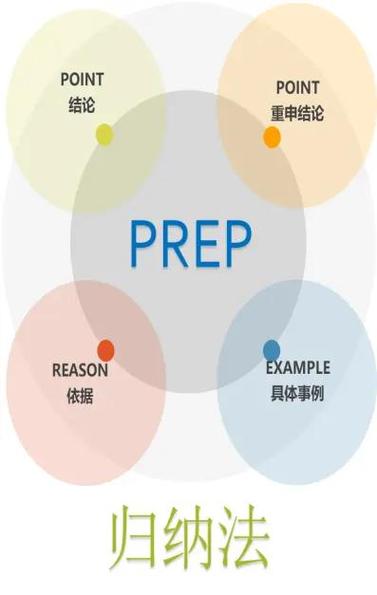 大人说话不清楚吐字不清是怎么回事