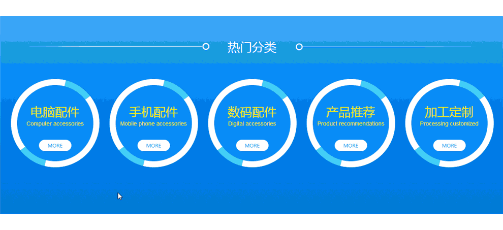 动态板块怎么设置