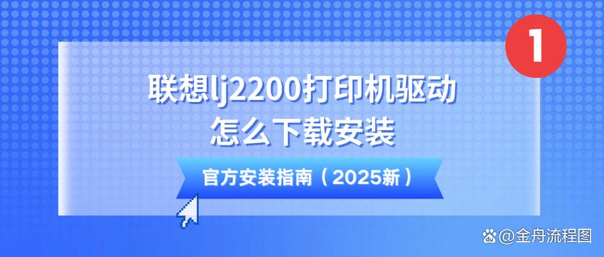 联想驱动安装图标