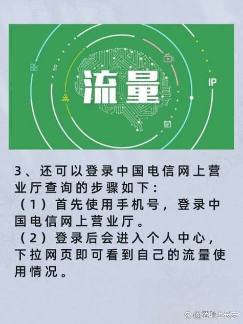怎样查询流量剩余缩略图