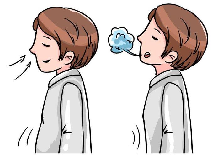 跑步时用什么呼吸最好