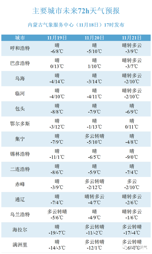 从支付宝转到银行卡需要手续费吗游戏截图