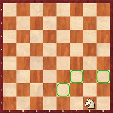 国际象棋中马的走法游戏截图