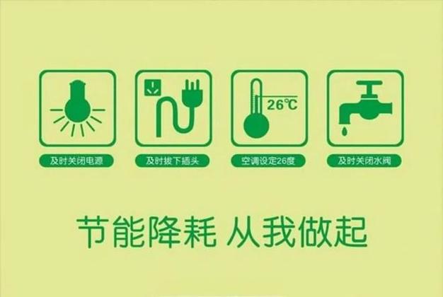 节能降耗缩略图