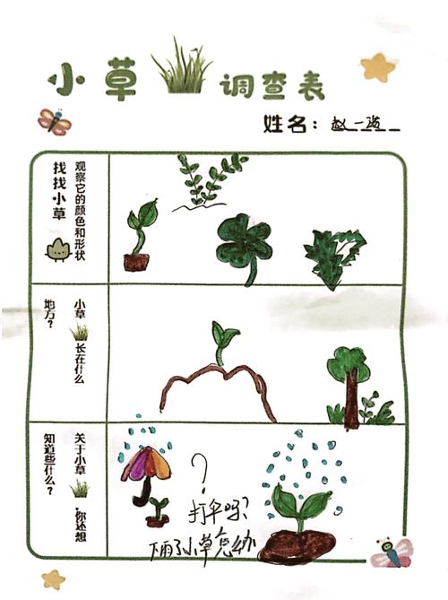 草学专业就业前景怎么样缩略图