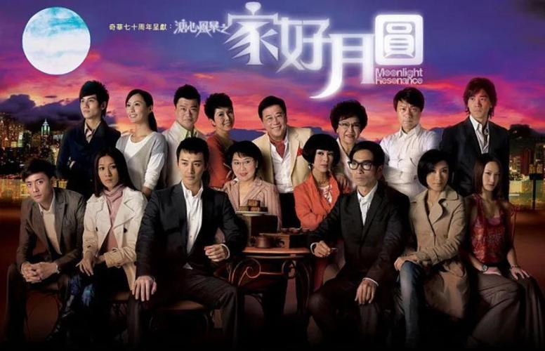 溏心鸡蛋还是糖心鸡蛋游戏截图