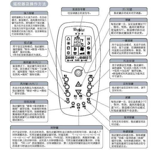 惠而浦空调怎么把wifi灯关掉