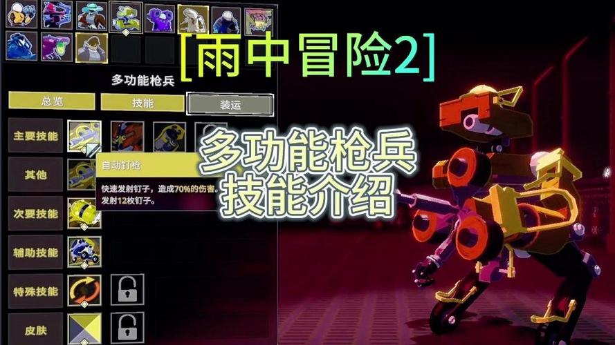 雨中冒险2角色解锁方法图标