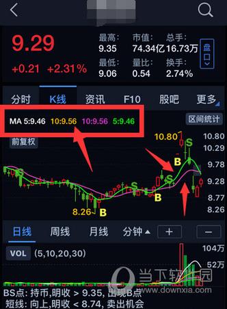 大智慧软件官方免费版游戏截图
