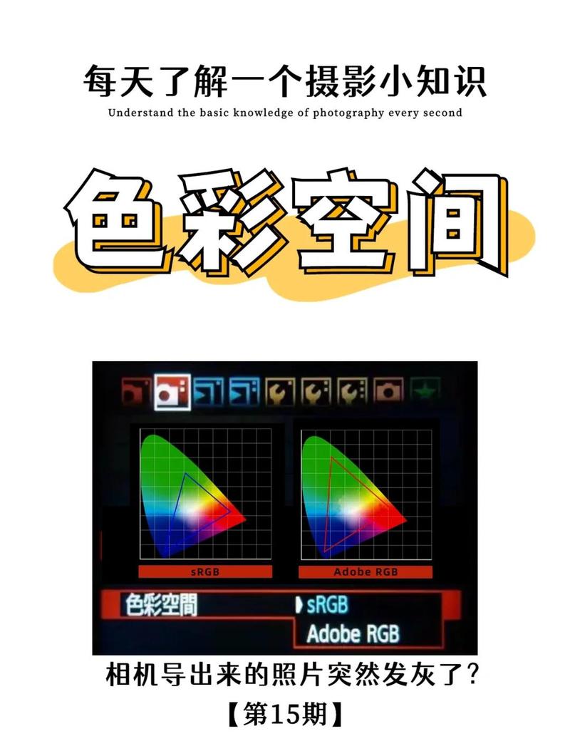 相机色彩空间选哪个缩略图