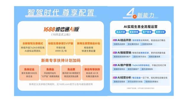 诚信通1688
