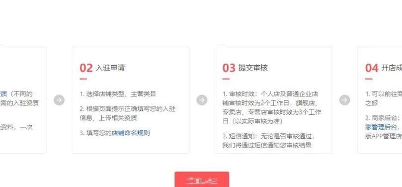 拼多多账号注销后多久可以再注册缩略图