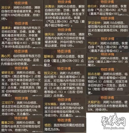 梦幻西游特效效果排名缩略图