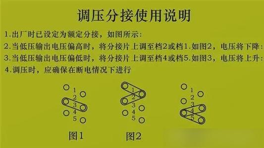 自行车变速器怎么调最快
